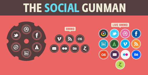 Социальные иконки «The Social Gunman» в формате .PSD