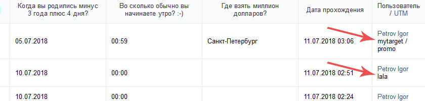 Отображение UTM-меток в приложении сообщества ВКонтакте Анкеты