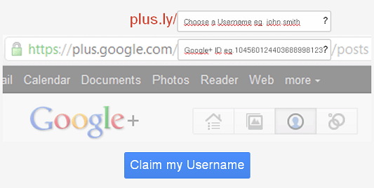 Сервисы сокращения ссылок к профилям GooglePlus