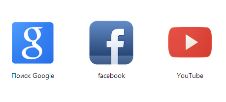 Facebook – кнопка быстрого доступа в Facebook для Chrome