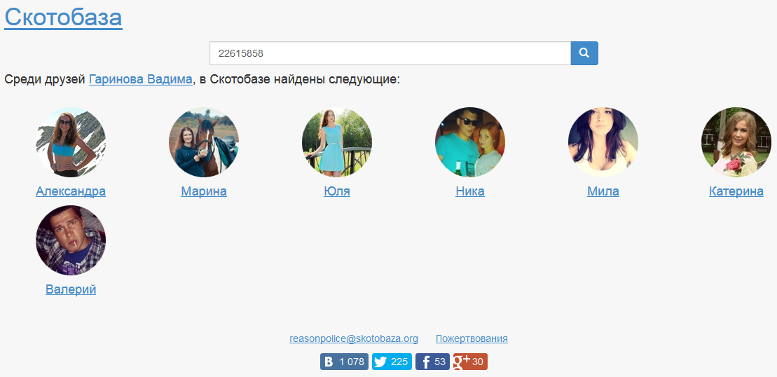 Скотобаза – сборник частных фотографий ВКонтакте