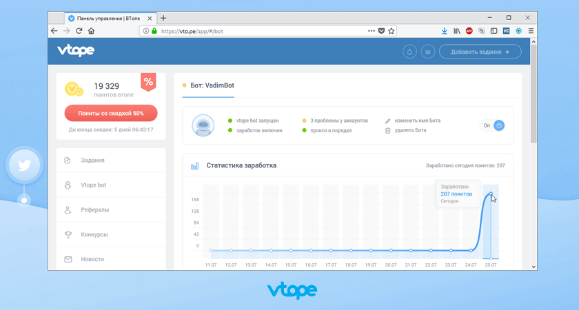 Просмотр статистики заработка поинтов на сайте сервиса VTope
