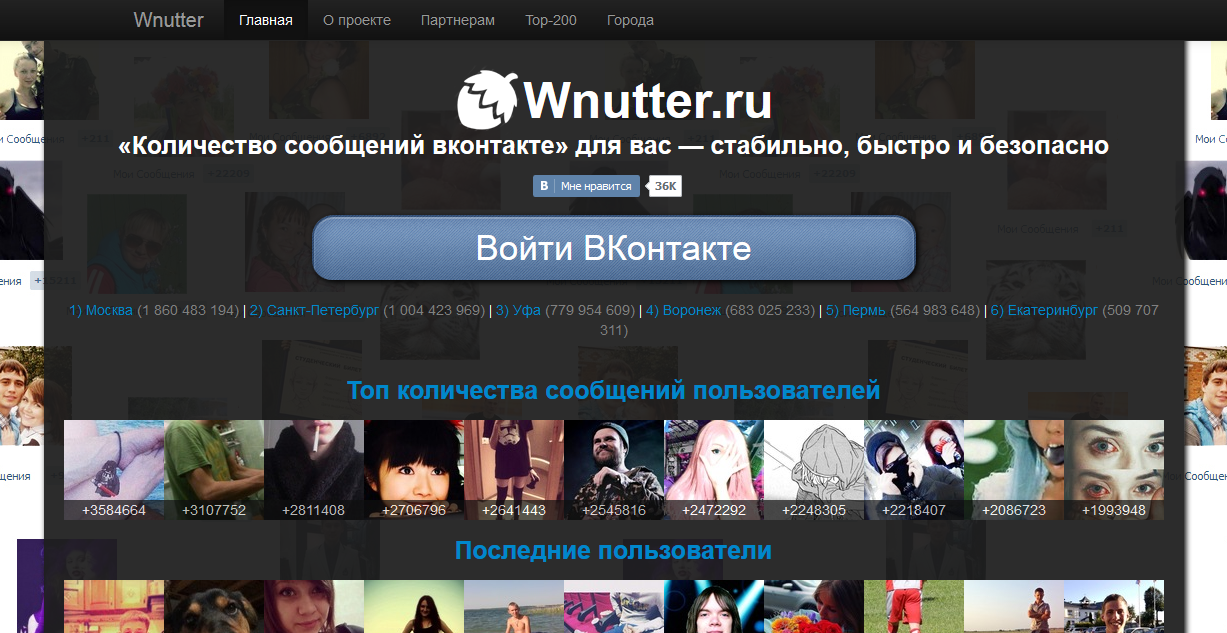 Wnutter – подсчёт количества сообщений ВКонтакте