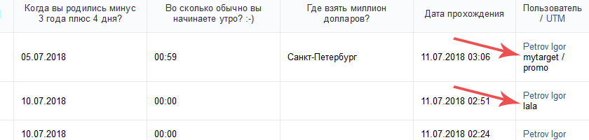 Отображение UTM-меток в приложении сообщества ВКонтакте Анкеты Отображение UTM-меток в приложении сообщества ВКонтакте Анкеты