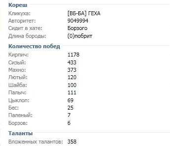Скрипт достижений в приложении Тюряга ВКонтакте 3.2.1