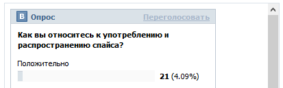 Приложение Переголосовать в опросах В Контакте Появление кнопки Переголосовать