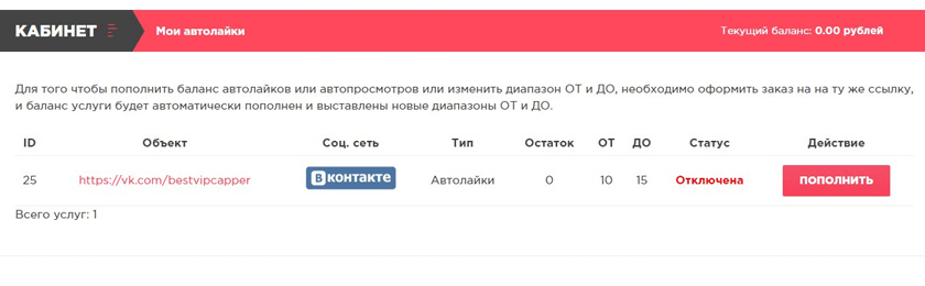 Статистика заказа на автолайки ВКонтакте на сайте сервиса YouLiker